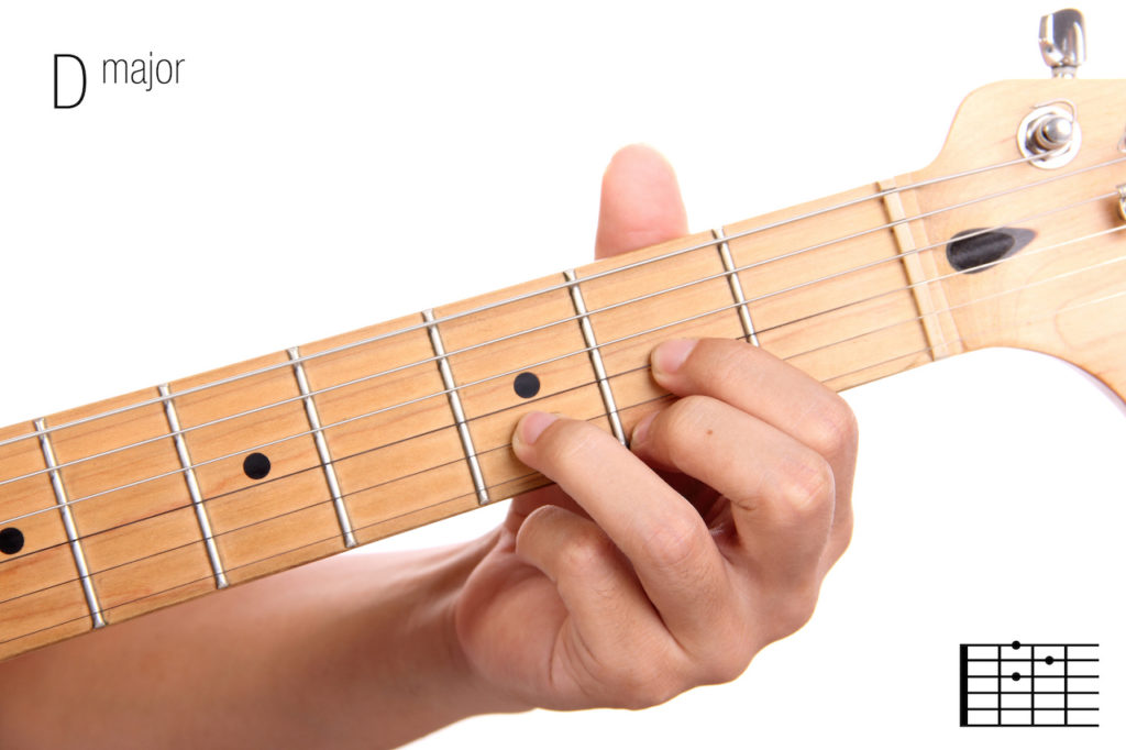 10-essential-guitar-chords-for-beginners-with-songs-part-1