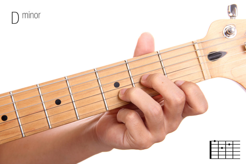 D-minor-chord-on-guitar-chord-shapes-minor-scale-popular-songs/