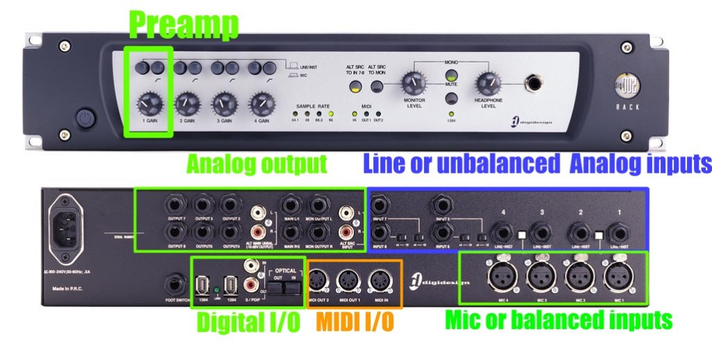 guitar-beginners-guide-to-recording-in-daw-ableton-garageband