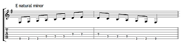 e-minor-chord-on-guitar-chord-shapes-minor-scale-songs-in-key-of-e-minor