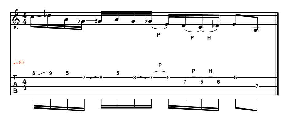 Blues-scale-lick-1